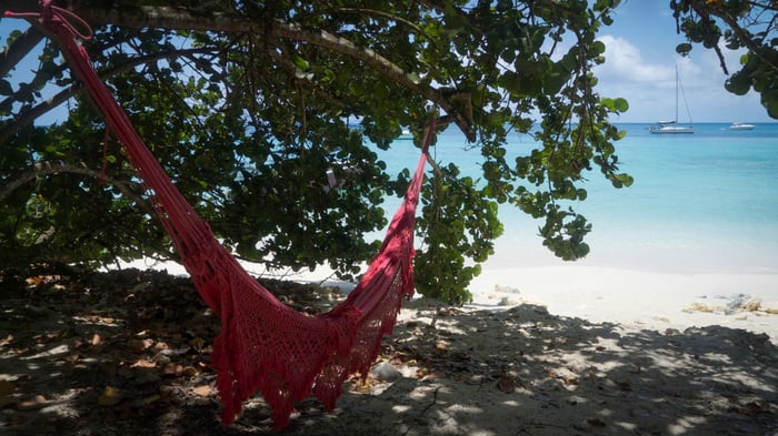 Marie Galante : L'Île Authentique image